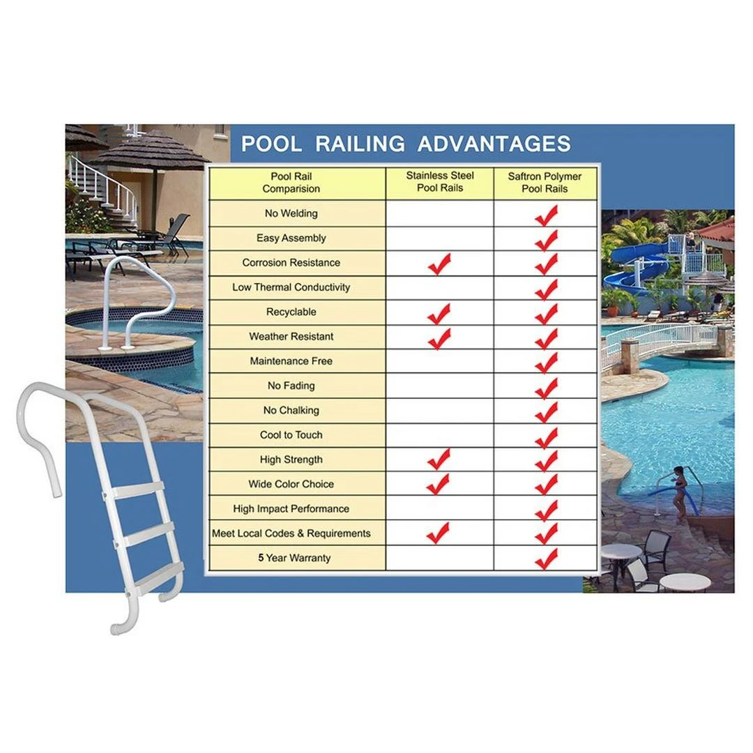 Saftron - 48" X 32" Return To Deck 3 Bend Hand Rail, Gray 2 Saftron - 48" X 32" Return To Deck 3 Bend Hand Rail, Gray - Image 2