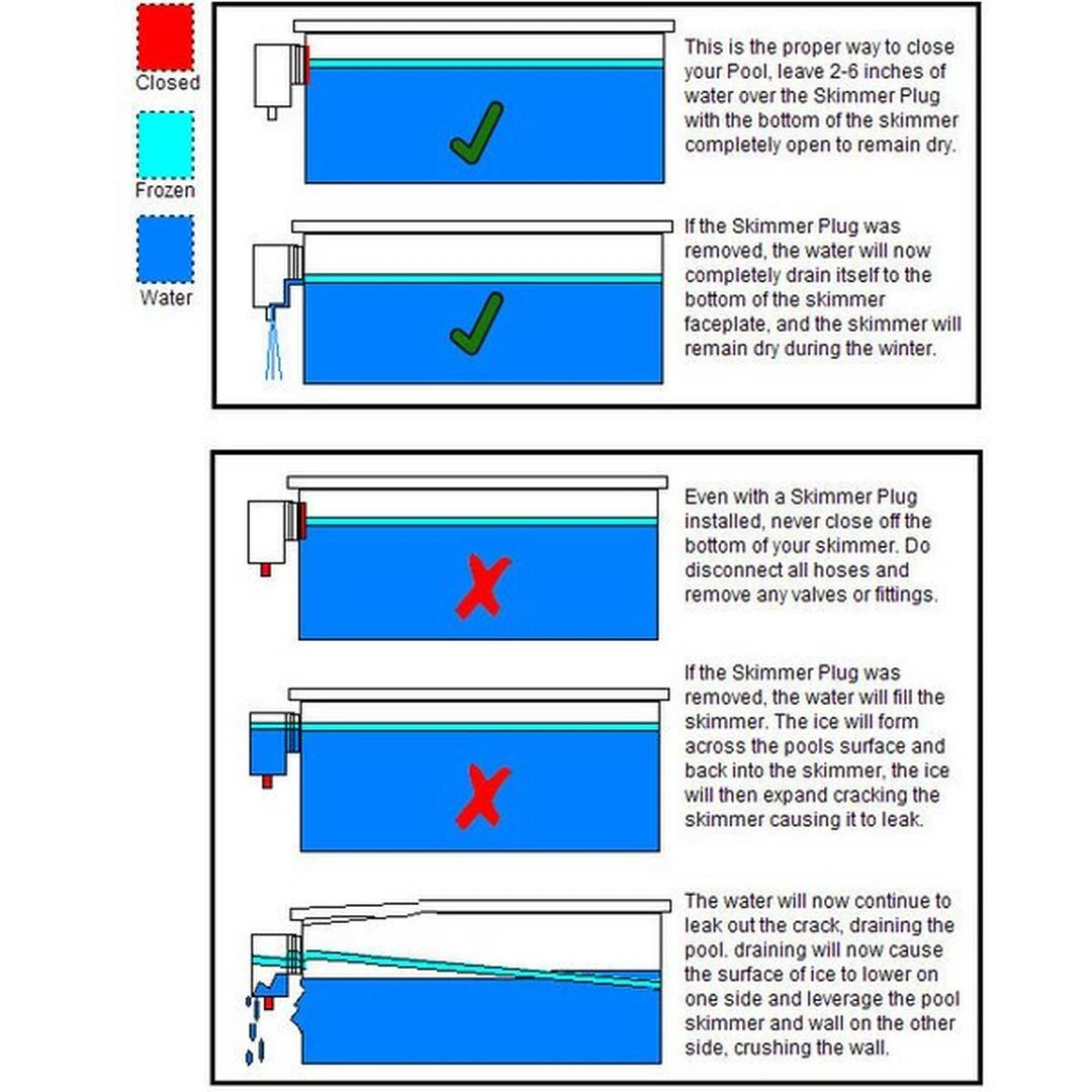 Simpooltec - Skimmer Plug Winter Closure For Wide Mouth Above Ground Pool Skimmers 4 Simpooltec - Skimmer Plug Winter Closure For Wide Mouth Above Ground Pool Skimmers - Image 4
