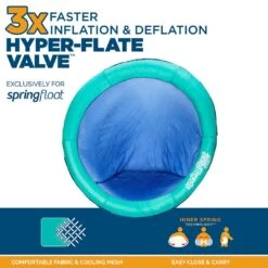 Swimways - Spring Float Papasan, Aqua 8 Swimways - Spring Float Papasan, Aqua -Swimline Shop Spring Float Papasan Aqua 2