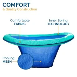 Swimways - Spring Float Papasan, Aqua 10 Swimways - Spring Float Papasan, Aqua -Swimline Shop Spring Float Papasan Aqua 4